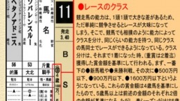 �������� ���� Kaishin!! Derby Analyst