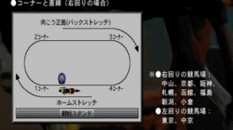 ����������� ���� Kaishin!! Derby Analyst