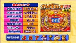 ������� Konya mo Dorubako!! 2001