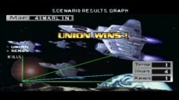 �������� ���� Nectaris