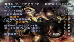 Pachi-Slot Aruze Oukoku 2 �����