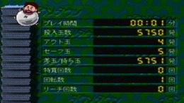 ������� Sankyo Fever - Downtown Geki