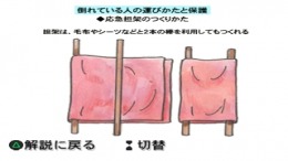 ������� ��� Simple 1500 Jitsuyou Series Vol.12 - Katei no Ikagu - Shindan Jiten