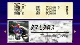 �������� Virtual Gallop-Kishudou