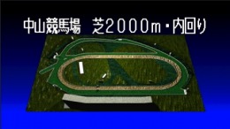 Virtual Gallop-Kishudou �����