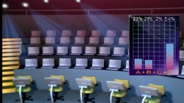   Who Wants to Be a Millionaire?