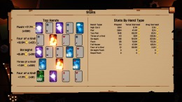 �������� This Ain�t Even Poker, Ya Joker