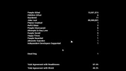 ������� Trolley Problem, Inc