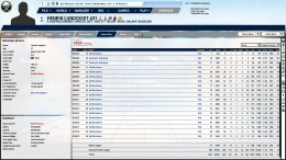 Franchise Hockey Manager 5 �� ���������