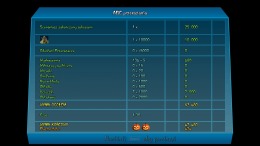 ������� ��� Ghost Master: Resurrection