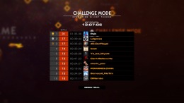 ����������� ���� House of the Dying Sun