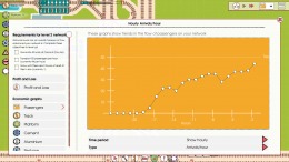 Iron Roads �����