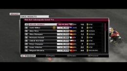 MotoGP14 �����