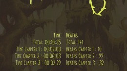 ������� Plokoth