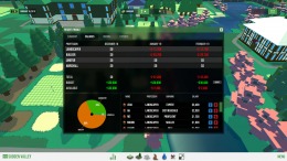 ����������� ���� Resort Boss: Golf