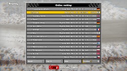 �������� Super Woden: Rally Edge