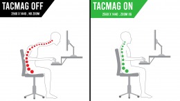 Tactical Magnifier - Zoom Your Display �����