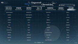 ����������� ���� The NOexistenceN of Morphean Paradox : The Forest of Silver Shallots