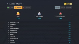 �������� YORG.io 3