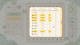 Chosen Garden �� ���������