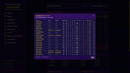 ������� ��� Football Academy Manager