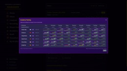 Football Academy Manager �� PC