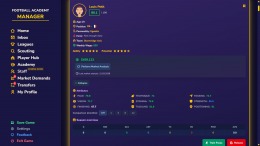 Football Academy Manager �����