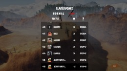 ������� ��� Chained Wheels