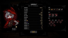 Cinderia �� ���������