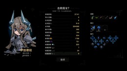 ������� Cinderia