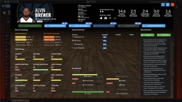 Draft Day Sports: College Basketball 2026 �� ���������