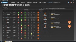 ������� Draft Day Sports: College Basketball 2026