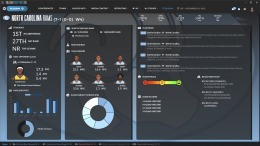 �������� ���� Draft Day Sports: College Basketball 2026