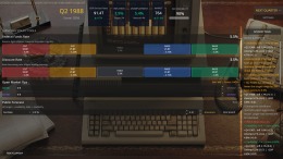 Federal Reserve Simulator �� ���������