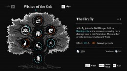 ������� ��� Well Keeper