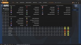 ����������� ���� Draft Day Sports: Pro Basketball 2026