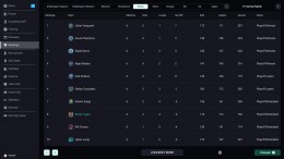 ����������� ���� Teamfight Manager 2