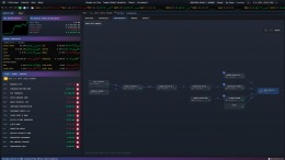 �������� Wall Street Raider