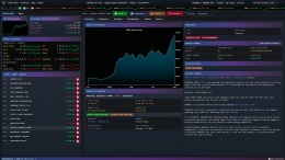 ������� Wall Street Raider