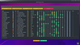 ����������� ���� Pro Cycling Manager 26