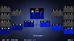 ����������� ���� Super Mega Baseball 4