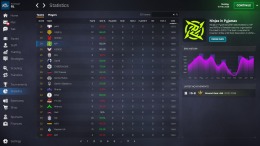 ����������� ���� Esports Manager 2026