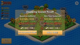�������� ���� It's Chopping Time!