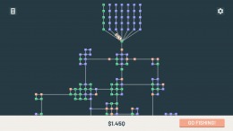 ������� Profit Sea Incremental