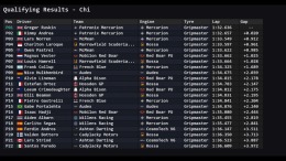 Team Principal: A Racing Manager �����