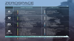 ZeroSpace �����