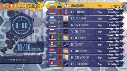 DoDonPachi Resurrection Reignite �����
