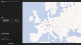 �������� European Logistics Tycoon