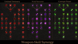 �������� Shadow Dungeon