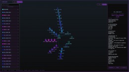 ������� Substrate: Emergence